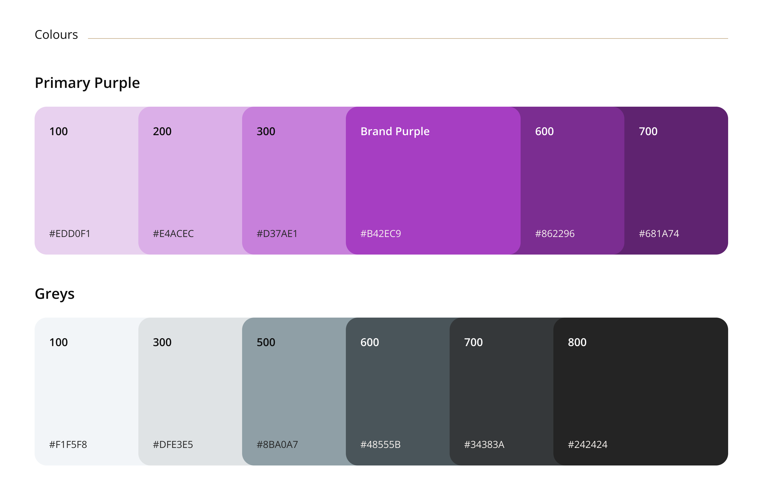 Style guide - colour palette